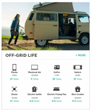 EcoFlow RIVER + 110W Solar Panel