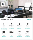 EcoFlow RIVER Max + 110W Solar Panel