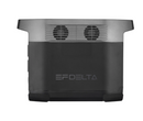 EcoFlow DELTA Power Station