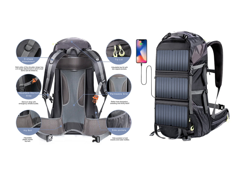 3 THINGS TO LOOK FOR WHEN CHOOSING A BACKPACK