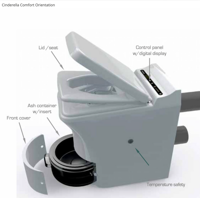 Cinderella online incinerator toilet