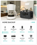 EcoFlow RIVER + 110W Solar Panel