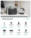 EcoFlow RIVER Pro + 160W Solar Panel