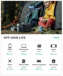 EcoFlow RIVER Pro + 160W Solar Panel