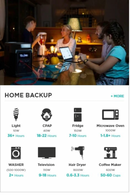 EcoFlow DELTA + 110W Solar Panel